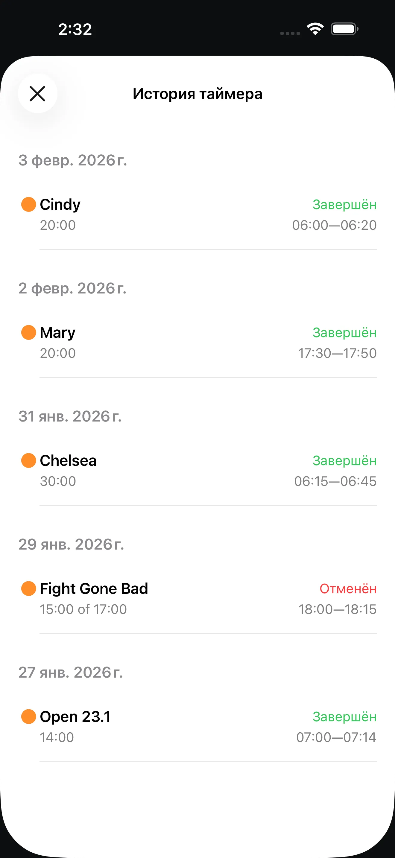 CrossFit AMRAP session history