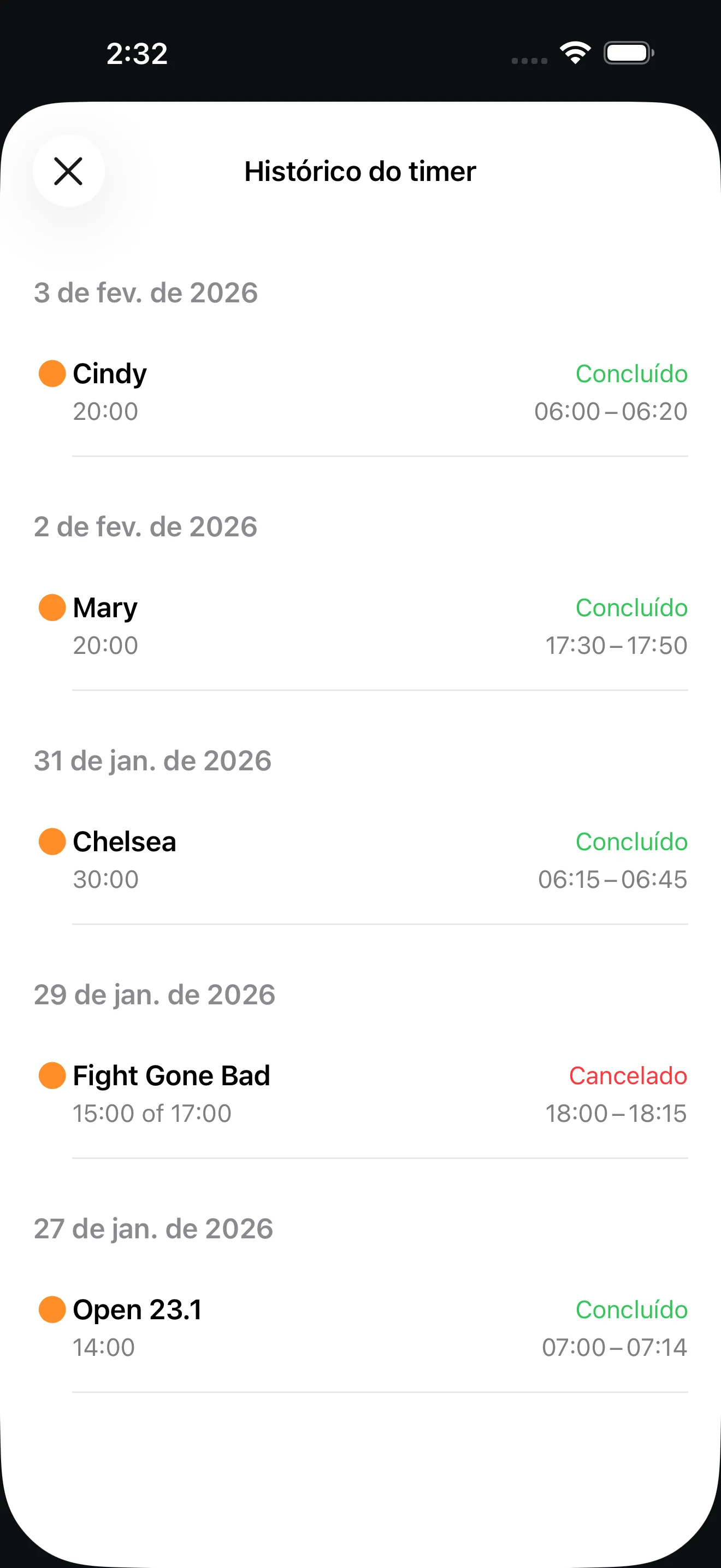 CrossFit AMRAP session history