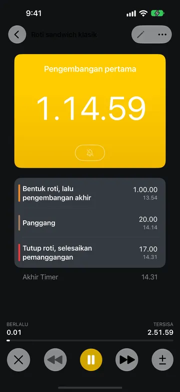 Rutinitas Roti sandwich klasik menjalankan langkah Pengembangan pertama dengan sisa 1.14.59. Langkah berikutnya, Bentuk roti, lalu pengembangan akhir, Panggang, dan Tutup roti, selesaikan pemanggangan, tercantum beserta perkiraan waktu selesai masing-masing, di atas Akhir Timer 14.31, waktu berlalu dan tersisa, serta tombol Batal, Sebelumnya, Jeda, Berikutnya, dan Sesuaikan Durasi.