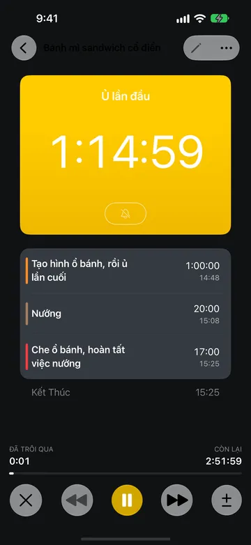 Quy trình Bánh mì sandwich cổ điển đang chạy bước Ủ lần đầu, còn 1:14:59. Các bước sắp tới là Tạo hình ổ bánh, rồi ủ lần cuối, Nướng, và Che ổ bánh, hoàn tất việc nướng được liệt kê cùng thời điểm dự kiến kết thúc của từng bước, phía trên Kết Thúc 15:25, thời gian đã trôi qua và còn lại, cùng các nút Hủy, Trước, Tạm Dừng, Tiếp và Điều Chỉnh Thời Lượng.