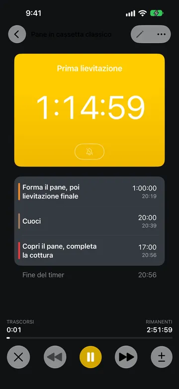 Routine Pane in cassetta classico che esegue il passo Prima lievitazione con 1:14:59 rimanenti. I passi successivi Forma il pane, poi lievitazione finale, Cuoci e Copri il pane, completa la cottura sono elencati con l’ora prevista di fine di ciascuno, sopra Fine del timer 20:56, il tempo trascorso e rimanente e i pulsanti Annulla, Precedente, Pausa, Avanti e Regola durata.