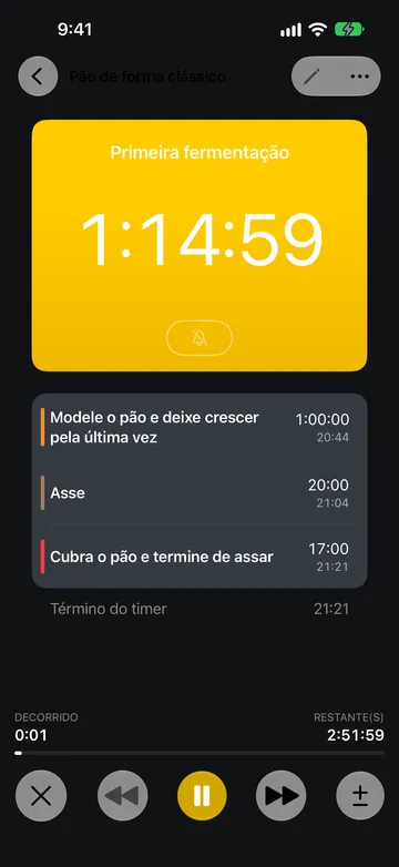 Rotina Pão de forma clássico executando a etapa Primeira fermentação com 1:14:59 restantes. As próximas etapas, Modele o pão e deixe crescer pela última vez, Asse e Cubra o pão e termine de assar, aparecem com o horário previsto de término de cada uma, acima de Término do timer 21:21, do tempo decorrido e restante e dos botões Cancelar, Anterior, Pausar, Próximo e Ajustar duração.