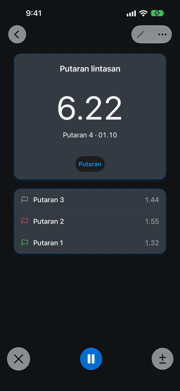 Stopwatch bernama Putaran lintasan menunjukkan 6.22, dengan Putaran 4 · 01.10 di bawahnya. Daftar putaran menampilkan Putaran 3 pada 1.44 dengan bendera abu-abu, Putaran 2 pada 1.55 dengan bendera merah, dan Putaran 1 pada 1.32 dengan bendera hijau.