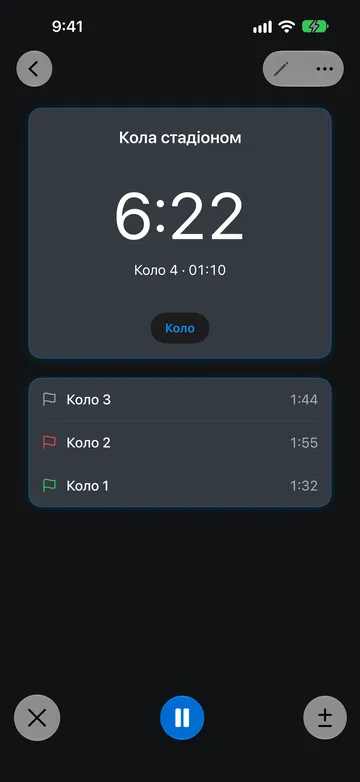 Секундомір «Кола стадіоном» із показником 6:22, під ним «Коло 4 · 01:10». У списку кіл: Коло 3 — 1:44 із сірим прапорцем, Коло 2 — 1:55 із червоним прапорцем і Коло 1 — 1:32 із зеленим прапорцем.